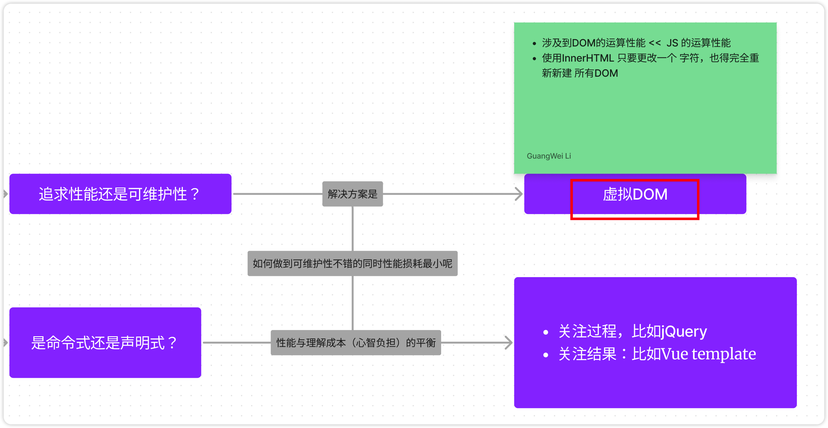 图片|840