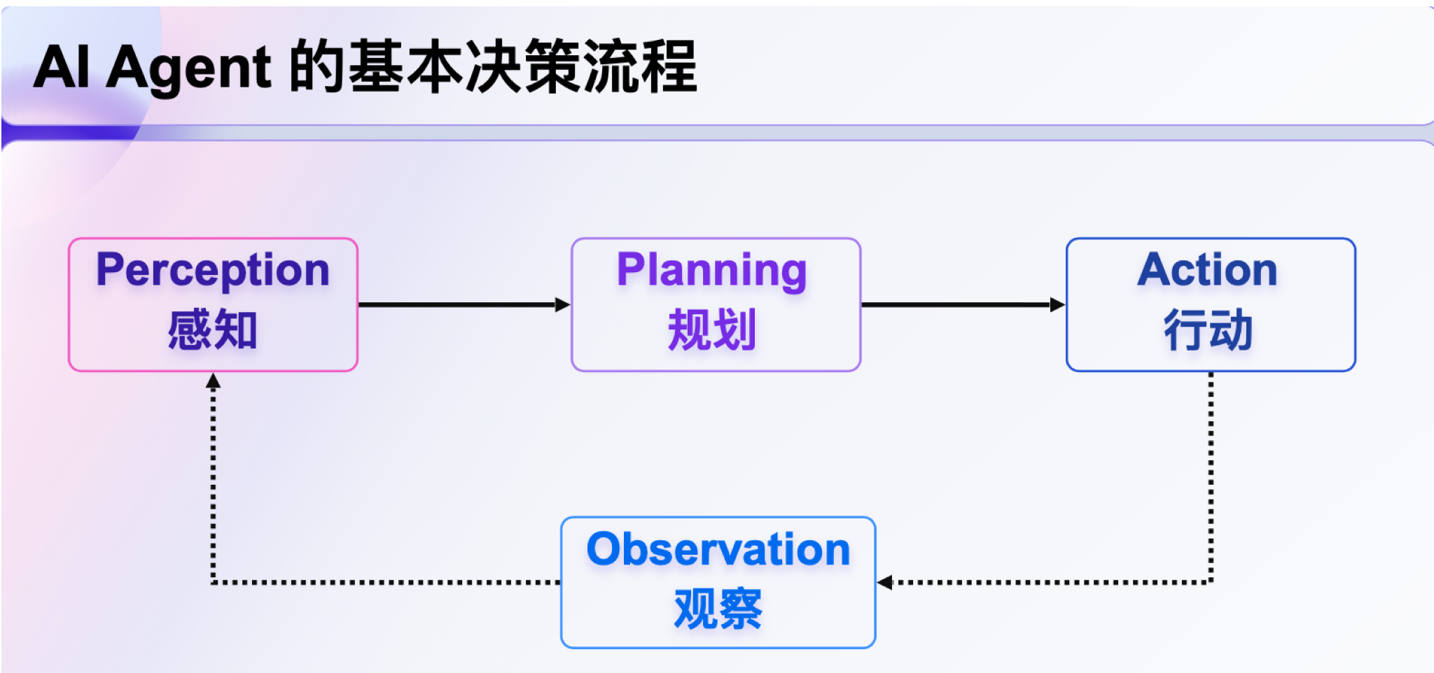 图片|920