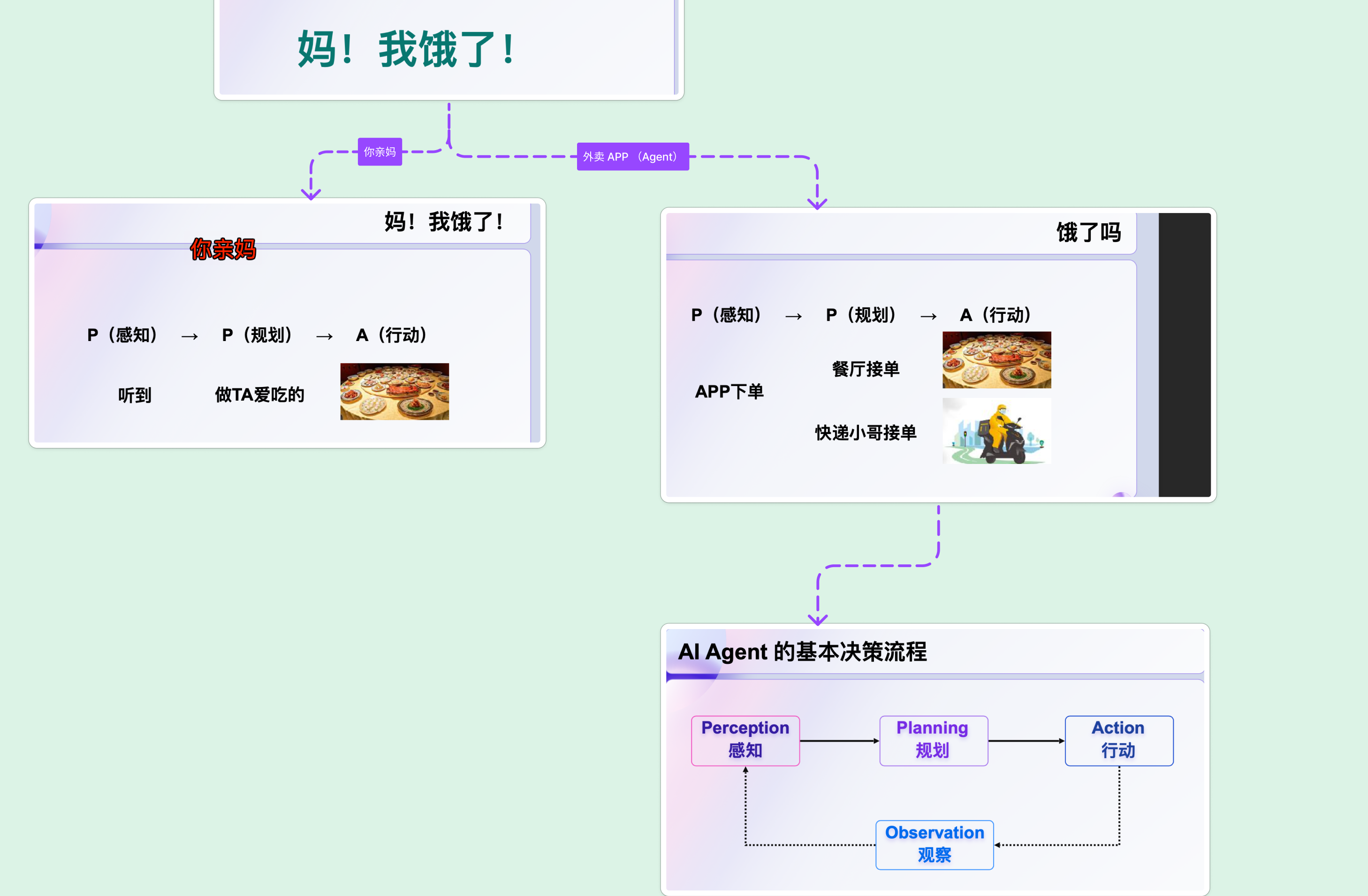 图片|880